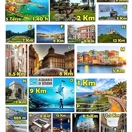 Villetta Quinto Al Mare - 2 Minutes From The Villa *